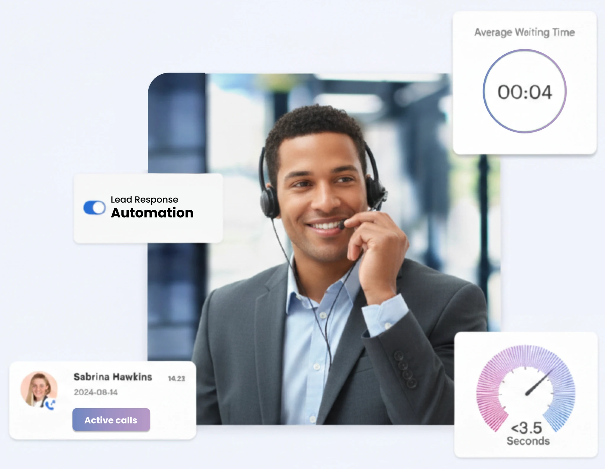 Lead response automation
