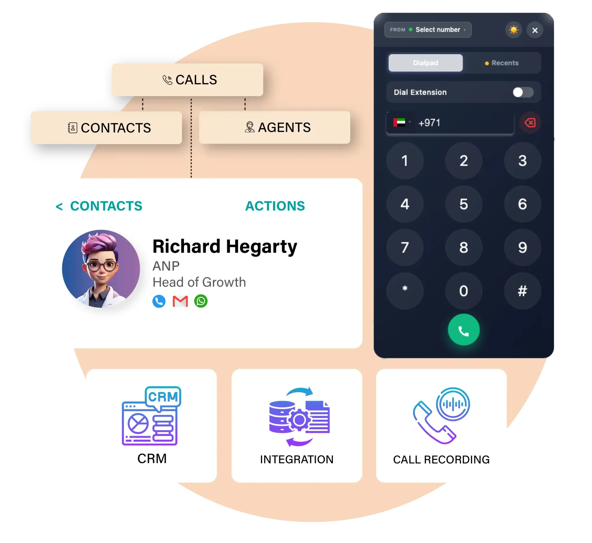 VOYCELL CRM integration & Call Recording