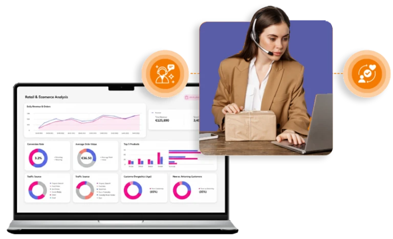 Retail Business Communication