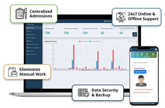 VOYCELL Centralized Administration