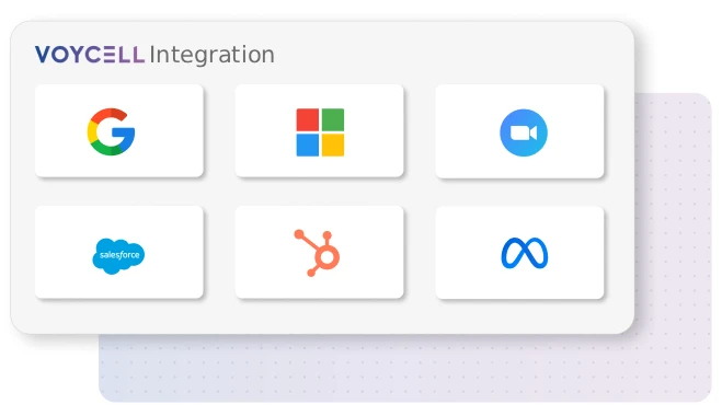 Voycell Integration