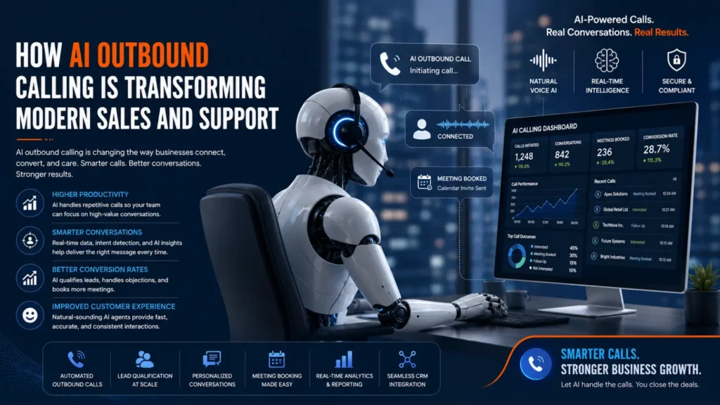 AI Outbound Calling