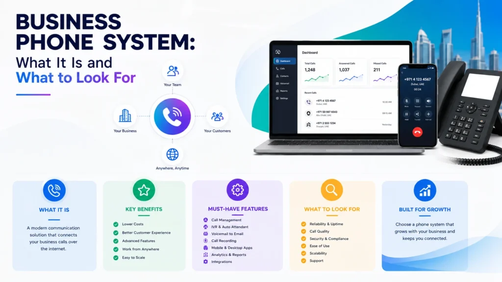 Business Phone System