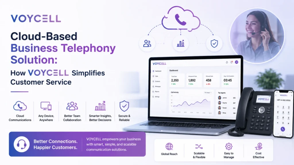 Cloud based business telephony solution