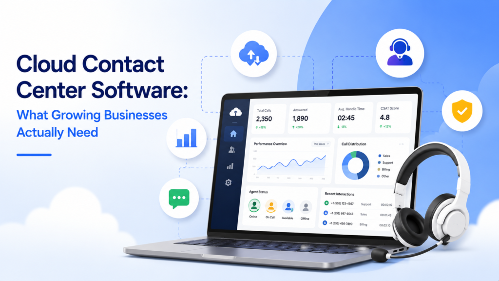Cloud Contact Center Software