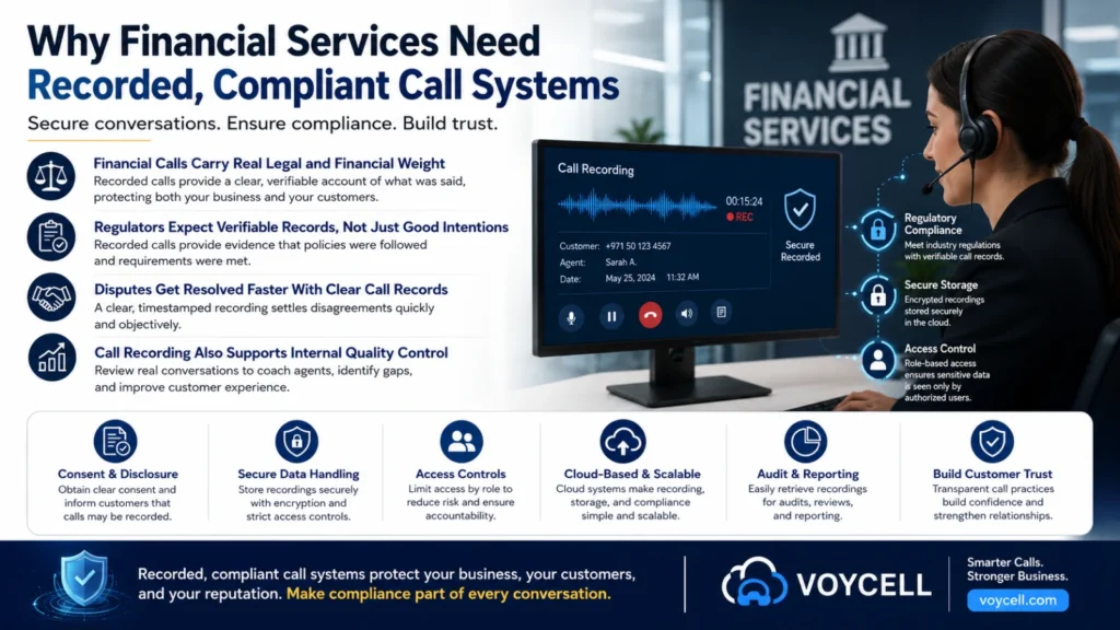 Financial services