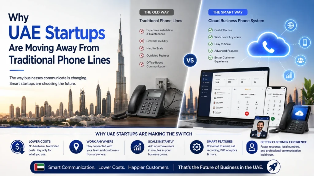 UAE Startup Business Telephony
