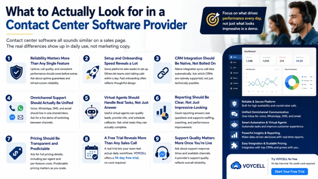contact center software