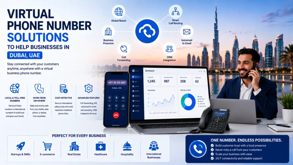 Virtual Phone Number Solutions for Business in Dubai UAE
