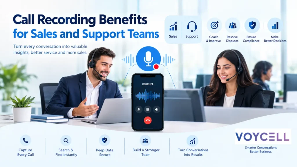 call recording benefits sales support team