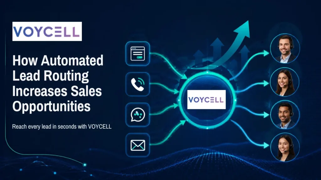 VOYCELL lead routing